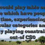 You could play table online game which have people in real time, experiencing the particular categories and you may playing constraints out-of C$0