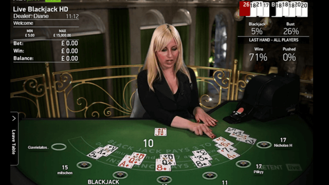 Beste Echtgeld Spielbank App 2026 Top Apps pro Androide & trolls $ 1 Kaution iPhone