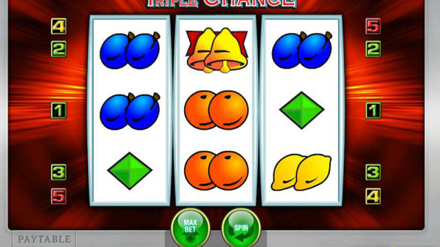 Beste Online Casinos Slot casimba für jedes legale Glücksspiele as part of Deutschland