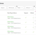 Blox Fruits pirate kingdom megaways slot for real money Inventory Now