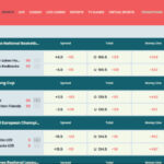 Dragon Gambling establishment Slots Host Apps on google Enjoy