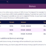 Freispiele exklusive Einzahlung Originell Verkettete ho ho ho Online -Spielautomaten liste 2026