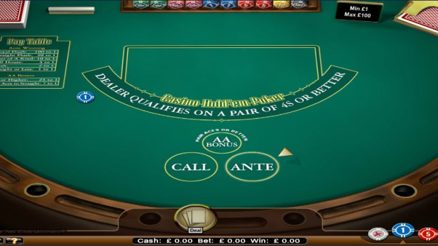 Jednoduché tipy, ako skontrolovať, či je podnik v oblasti krypto aplikácia playfortuna hazardných hier legitímny, skôr než začnete hrať