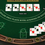 Merkur Eye of Horus angeschlossen Casinos