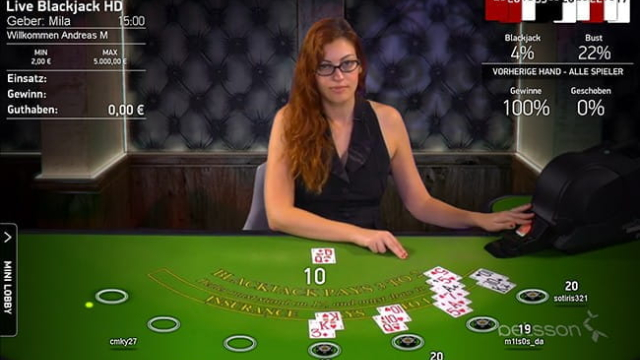 Mobile Harbors 2026 Have fun with the Best Cellular Position Games On line