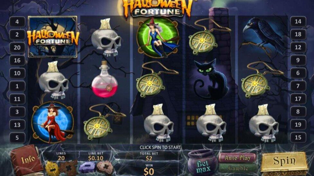 Nachfolgende besten Blackjack Strategien Wirklich so zum besten geben Diese triumphierend