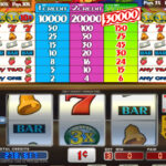 Non-GamStop Gambling enterprises 202 Better classic fruit play United kingdom Gambling enterprise Internet sites Not on GamStop