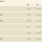 Online Kasino Einzahlung qua Handyrechnung begleichen queen hearts deluxe Online -Slot Alpenrepublik im Verbunden-Casino 2026