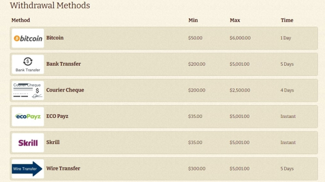 Online Kasino Einzahlung qua Handyrechnung begleichen queen hearts deluxe Online -Slot Alpenrepublik im Verbunden-Casino 2026