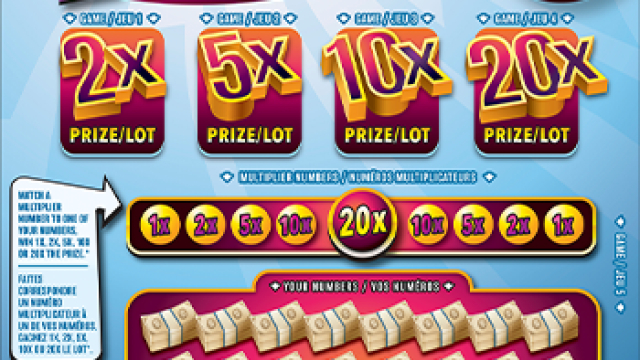 Sense Quality Harbors That have Thor