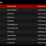 Tasuta sadamad ilma installimiseta, nulltellimus: goldbet registreerumisboonus kohene mängimine