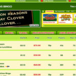 Thunderstruck Pokie Writeup on the newest Epic Online game of Microgaming