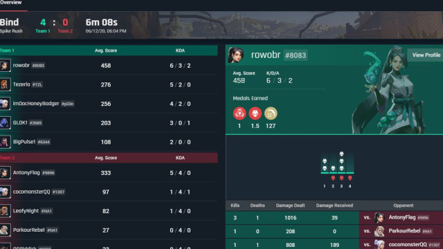 valor wager Recommendations check if the website try a scam or legit