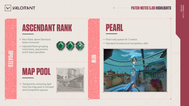 ValorBet Certified Internet casino & Playing Playing Platform