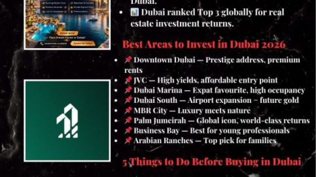 Dubai Real Estate Market Forecast: What to Expect in 2026