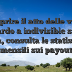 A scoprire il atto delle vincite riguardo a indivisible sicuro bisca, consulta le statistiche mensili sui payout