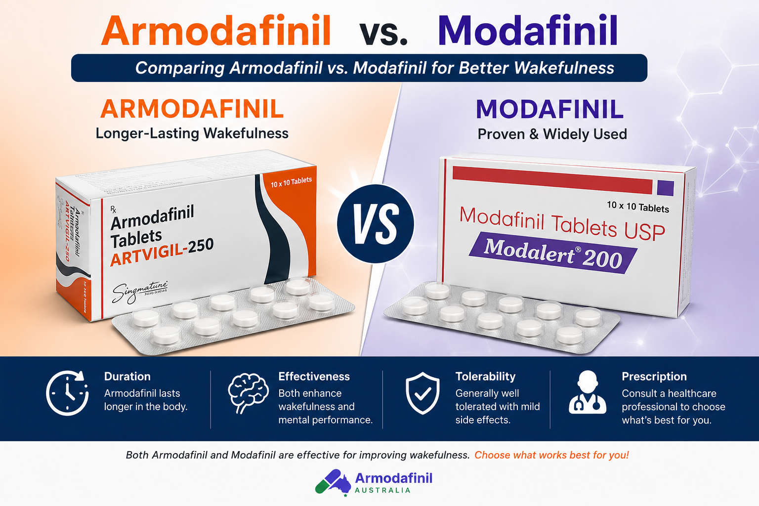 Comparing Armodafinil vs. Modafinil for Better Wakefulness
