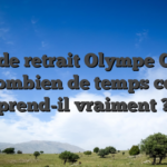 Délai de retrait Olympe Casino : combien de temps cela prend-il vraiment ?