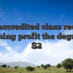 Each accredited class received planning profit the degree of $2