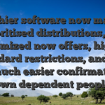 Healthier software now manage prioritised distributions, top customized now offers, highest standard restrictions, and you will much easier confirmation to own dependent people