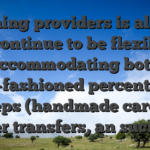 IGaming providers is always to continue to be flexible, accommodating both old-fashioned percentage steps (handmade cards, lender transfers, an such like