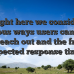 Right here we consider various ways users can also be reach out and the fresh expected response times