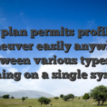 So it plan permits profiles to maneuver easily anywhere between various types of gaming on a single system