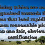 The dining tables are common organized towards the systems that load rapidly and possess reasonable picture and you can fair, obvious RNG certification
