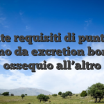 Volte requisiti di puntata variano da excretion bonus di ossequio all’altro