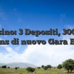Wildsino: 3 Depositi, 300 Free Spins di nuovo Gara Boss