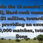 Within the 12 months That (2025), Hard-rock commonly lead $1 million, towards the town providing an excellent $500,000 matches, totaling $one