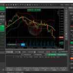 FxPro в России: одна платформа для торговли на и CFD.