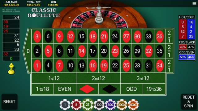 Initial casino un peu Solide : Au top deux France juin 2026