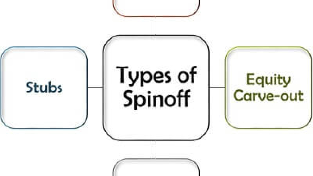 Spinrise Bonus Code 2026 Unlock 5,555 Incentive & 257 Totally free Spins