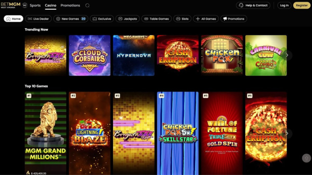 Top-Ranked Sites