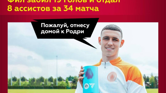 Букмекерская контора МАРАФОН предлагает высокие коэффициенты на ставки по футболу.
