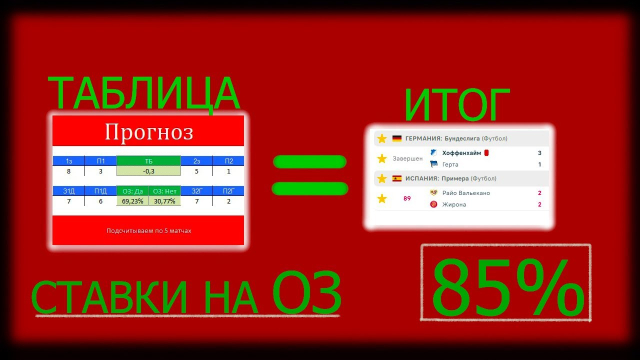 Сайт букмекерской фирмы является официальным.