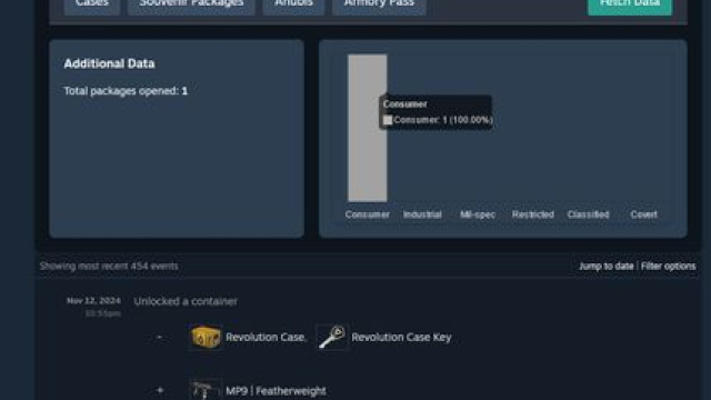 Шилдэг 10 Counter-Strike 2 Skin мөрийтэй тоглоомын платформууд 2025 онд шилдэг CS2 мөрийтэй тоглоомын сайтууд болно.