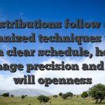 Distributions follow an organized techniques that have a clear schedule, helping manage precision and you will openness