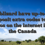 Gamblizard have up-to-date no deposit extra codes to have casinos on the internet inside the Canada
