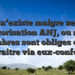 Il n’existe malgre zero autorisation ANJ, ou nos membres sont obliges de la apparaitre via eux-conformes
