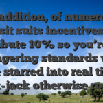 In addition, of numerous deposit suits incentives only contribute 10% so you’re able to wagering standards when the starred into real time black-jack otherwise roulette