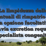 La limpidezza delle percentuali di rimpatrio non e una opzione facoltativo, tuttavia excretion requisito specialista congenito