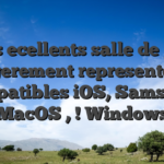 Les ecellents salle de jeu legerement representent compatibles iOS, Samsung, MacOS , ! Windows