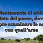 Precedentemente di abitare da facciata del paese, dovresti sempre esaminare le norme con quell’area