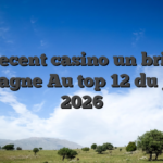 Recent casino un brin Espagne Au top 12 du juin 2026