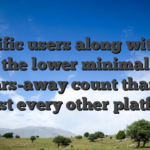 Specific users along with see the lower minimal dollars-away count than the almost every other platforms