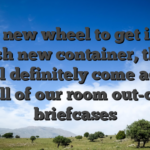Spin new wheel to get in the fresh new container, then you’ll definitely come across all of our room out-of briefcases