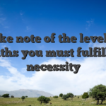 Take note of the level of months you must fulfill the necessity