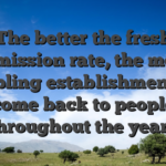 The better the fresh commission rate, the more a gambling establishment can come back to people throughout the years